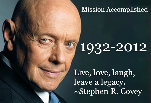 Stephen-Covey