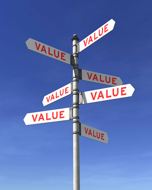 Value sign